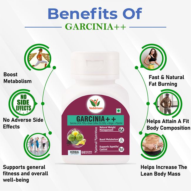 Garcinia++ 60 Veg Capsule
