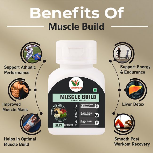 MUSCLE BUILD – 12 Ayurvedic Herbs for Muscle Gain, Recovery, Mass and Improved Athletic body performance