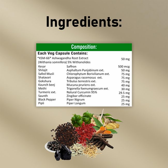 MUSCLE BUILD – 12 Ayurvedic Herbs for Muscle Gain, Recovery, Mass and Improved Athletic body performance