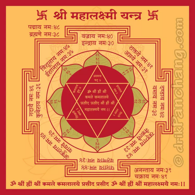 Mahalaxmay Yantra