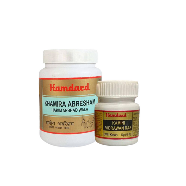 Male Sexual Health and Vitality