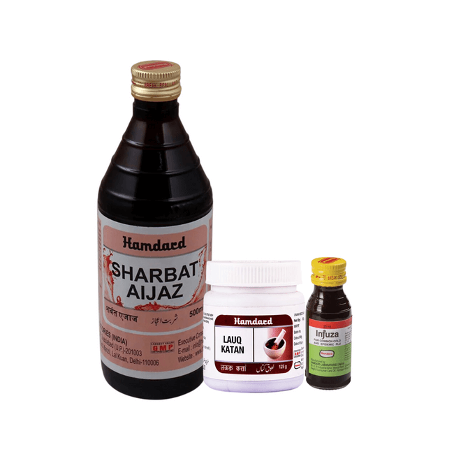 Lungs & Chest Health Package